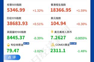 大翻盘！本场灰熊最多时落后24分 最终逆转取胜